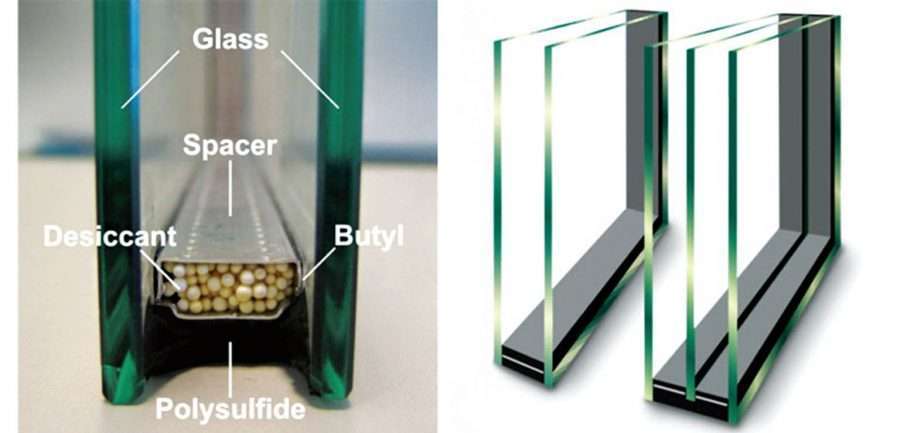 Insulating glass product types