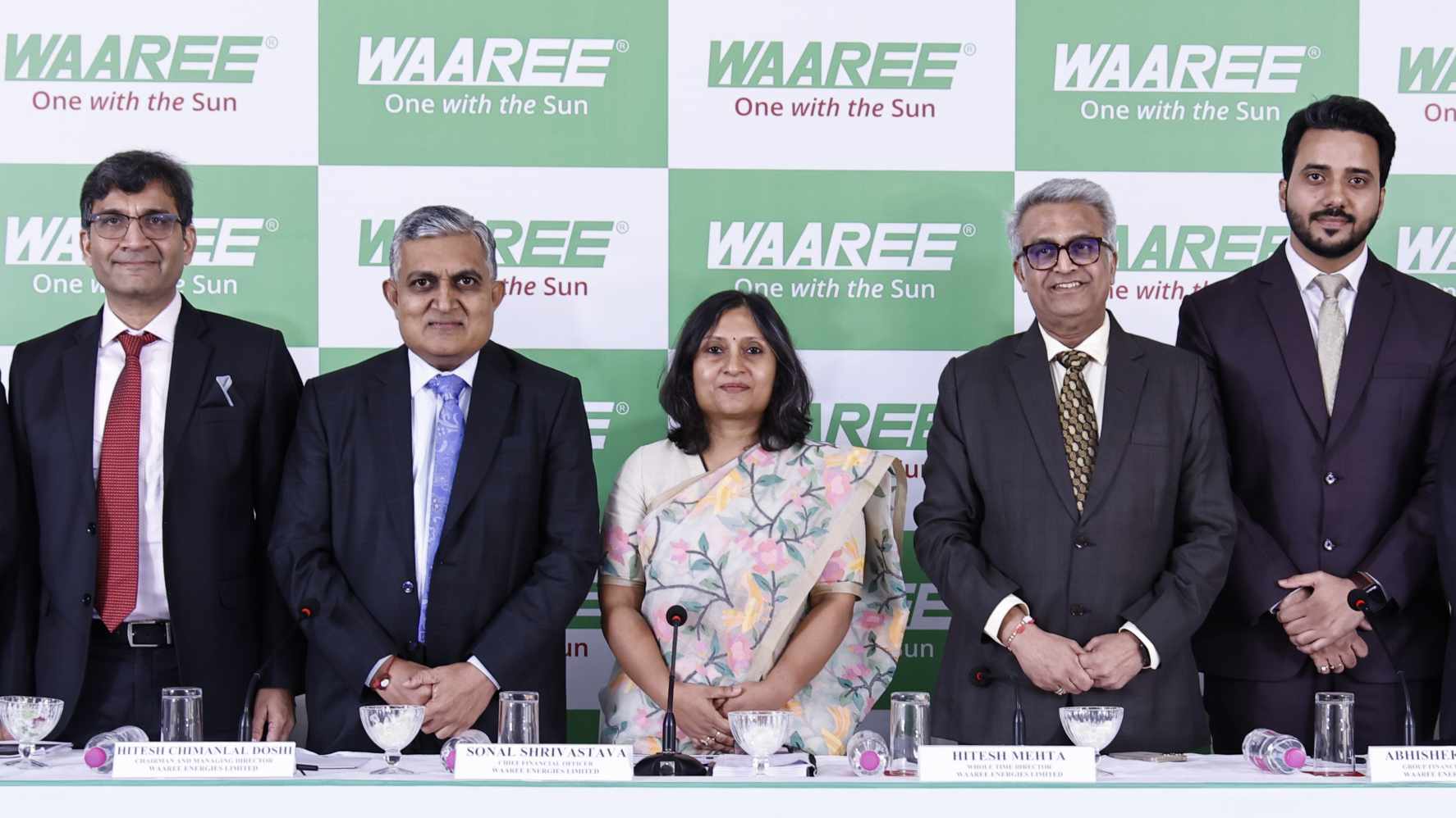 Waaree Energies Limited: Initial public offering to open on Monday, October 21, 2024